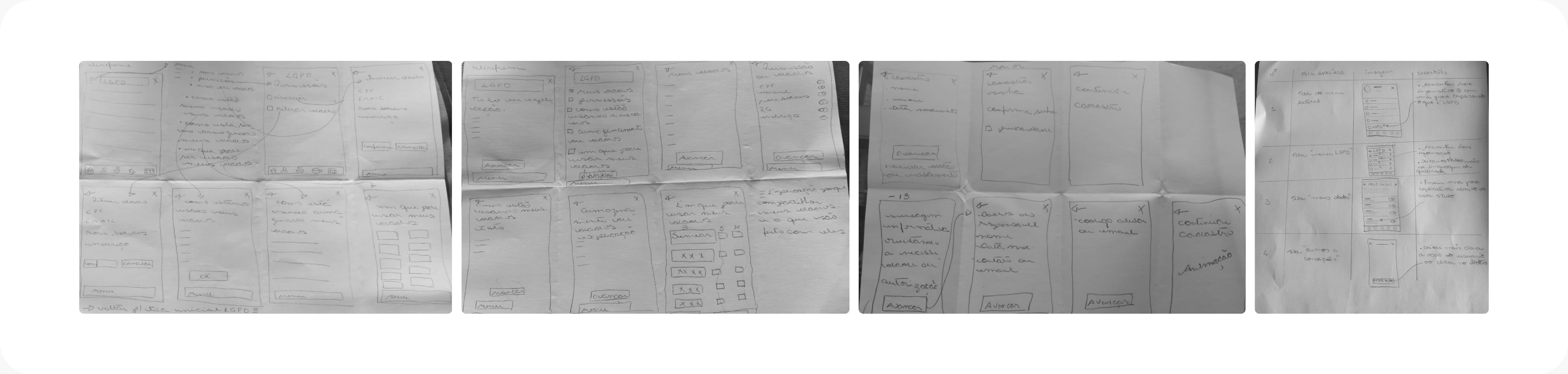 Hand-drawn wireframes of the proposal and the authorization flow